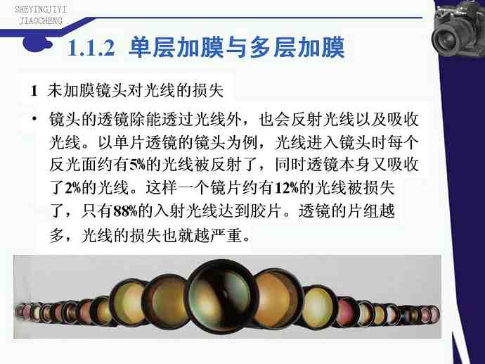 摄影技艺基础视频教程